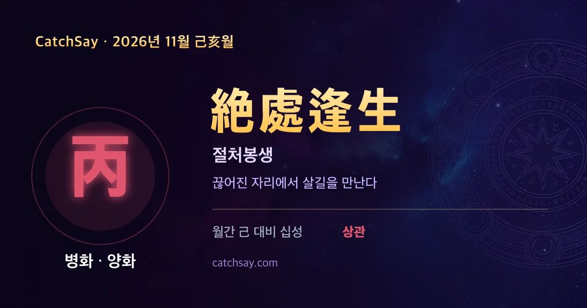 병화 일간 2026년 11월 운세 카드 — 사자성어 절처봉생(絶處逢生)