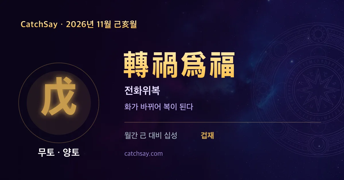 무토 일간 2026년 11월 운세 카드 — 사자성어 전화위복(轉禍爲福)