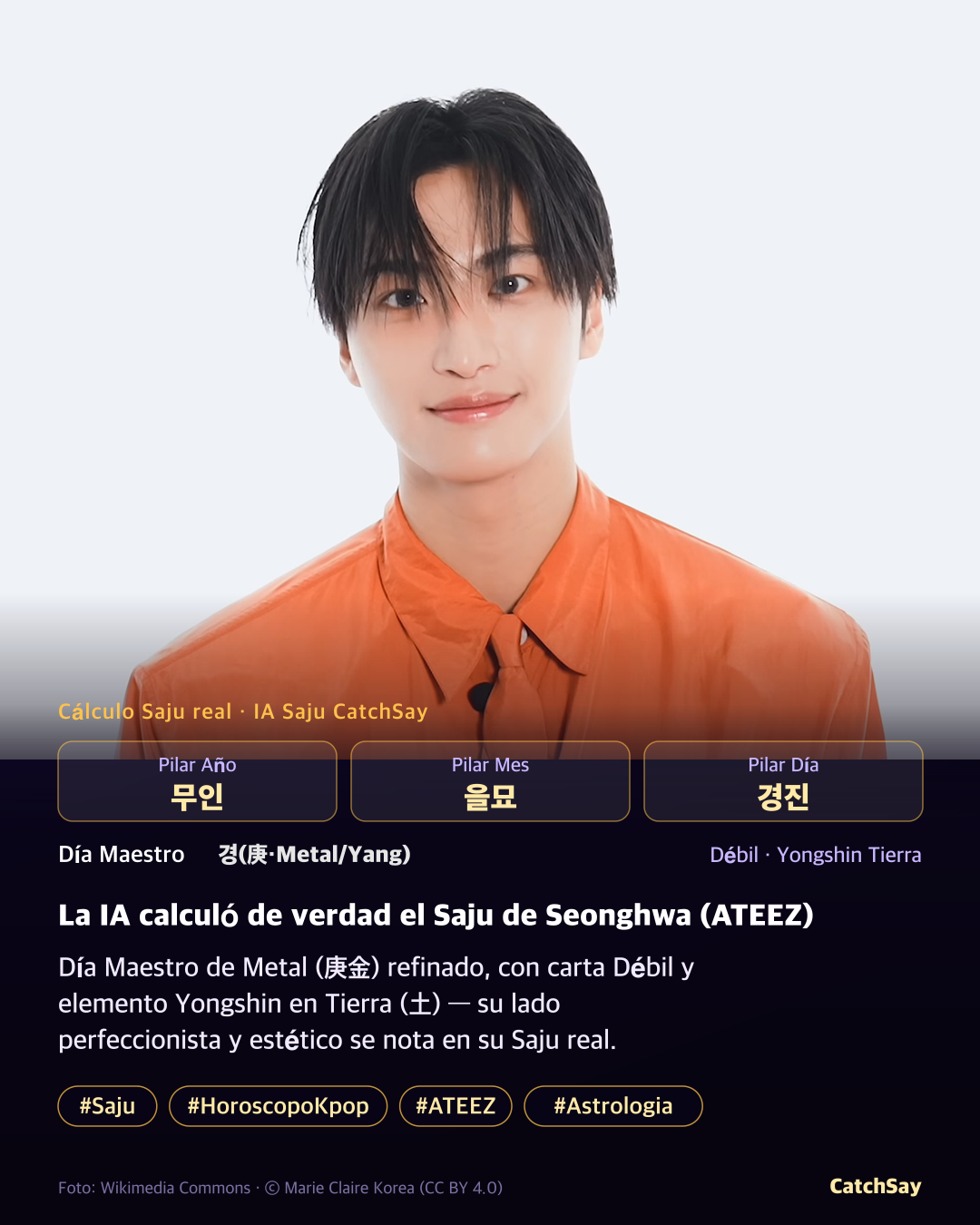 Carta Saju de Seonghwa (ATEEZ) - Cálculo real de los Cuatro Pilares