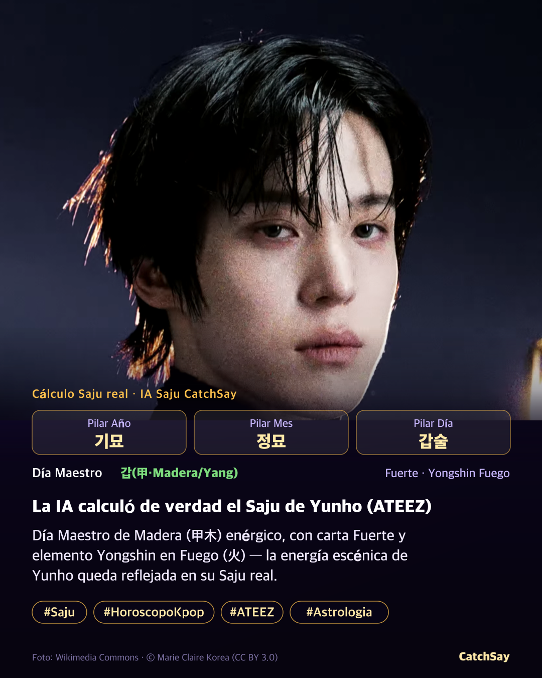 Carta Saju de Yunho (ATEEZ) - Cálculo real de los Cuatro Pilares